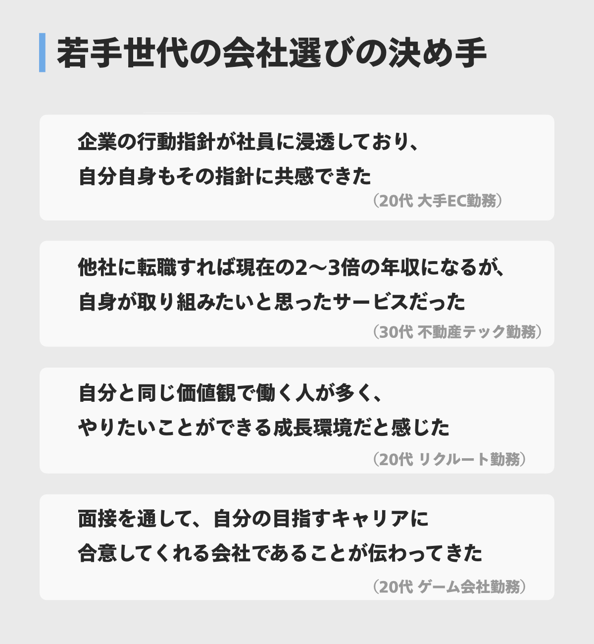 会社選びの軸は 年収 出世 ではない 若手世代の本音を聞いてみた Wantedly